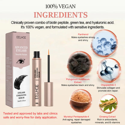 Eyelash Health & Hydration