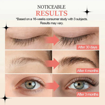 Eyelash Health & Hydration