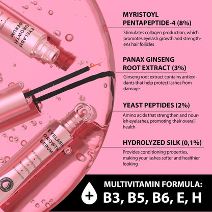 Natural Eyelash Growth Serum